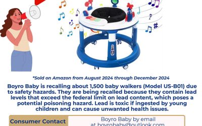 Boyro Baby Walkers Recall